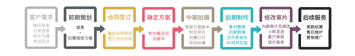 &#20061;&#28216;&#24179;&#21488;&#45;&#20061;&#28216;&#111;&#110;&#108;&#105;&#110;&#101;&#40;&#20013;&#22269;&#41;